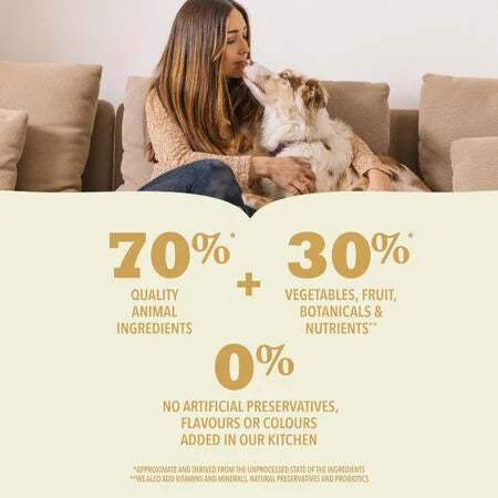 Acana Highest Protein Pacifica Dog 11,4 kg - Premium Hondenvoer