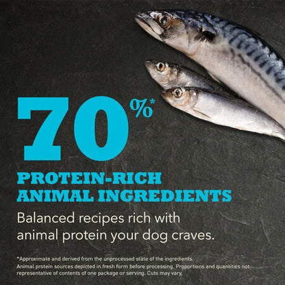 Acana Highest Protein Pacifica Dog 11,4 kg - Premium Hondenvoer